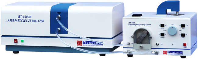 Гранулометрический анализатор размеров частиц BT 9300H